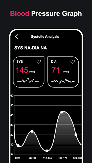 Blood Pressure: Finger Monitor Screenshot 2