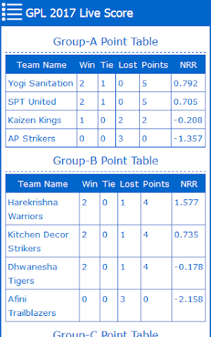 GPL Live Score Screenshot 3