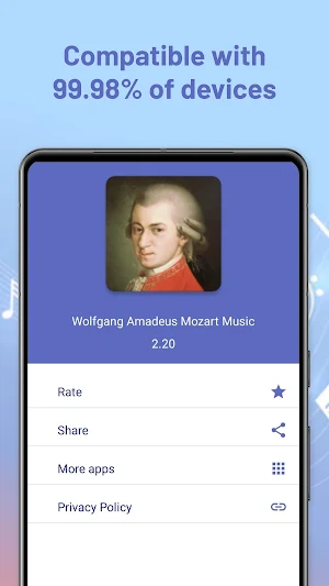 Wolfgang Amadeus Mozart Music Screenshot 3