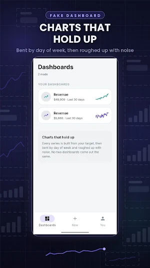 Larp Fake Dashboard Screenshot 3