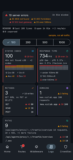 Traefik Manager Screenshot 3