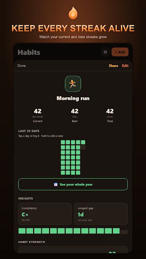 Habit Tracker: Routine Planner Screenshot 2