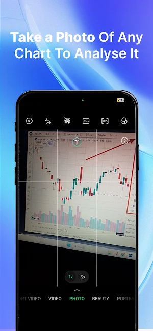 FXCharts: AI Chart Analyzer Screenshot 1