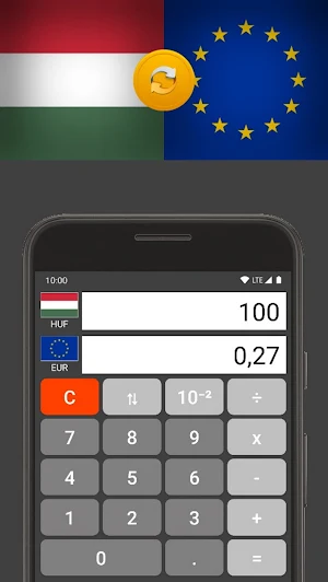Euro / Hungarian Forint Screenshot 1