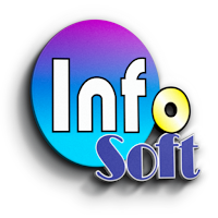 Infosoft KDS
