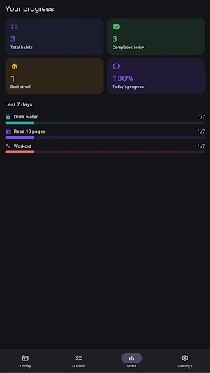 Daily Habit Tracker Screenshot 1