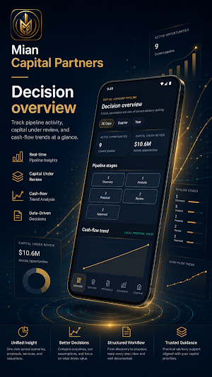 Mian Capital Partners Screenshot 3