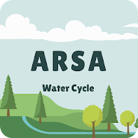 ARSA (Augmented Reality Siklus