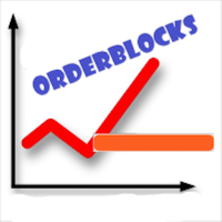 OrderBlocks - SMC  Forex