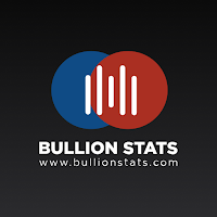 Bullionstats