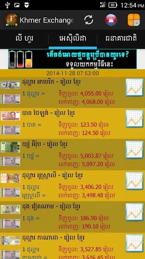 Khmer Exchange Rate Screenshot 1