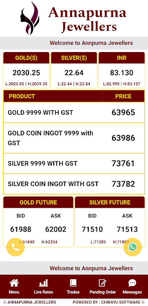 Annapurna Jewellers Pvt. Ltd. Screenshot 0