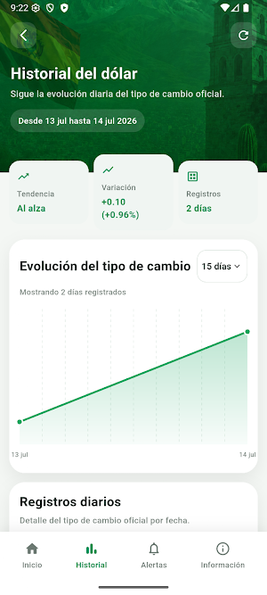 Dolar Bolivia Screenshot 1