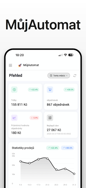 MujAutomat Screenshot 0