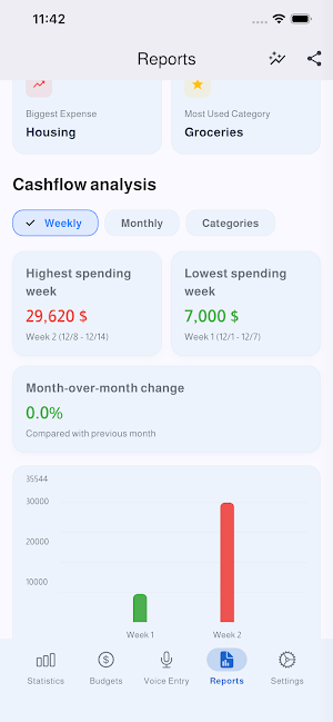 Keeper - Finance Manager Screenshot 3