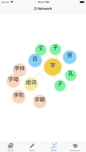 Character Stroke Easy Screenshot 3