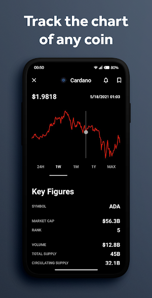 Coin Portfolio - Crypto Tracker Screenshot 1