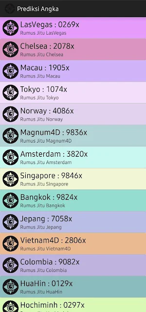Prediksi Togel Lengkap Screenshot 0