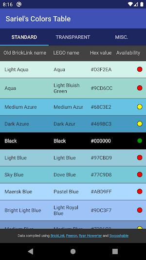 Sariel's Colors Table Screenshot 0