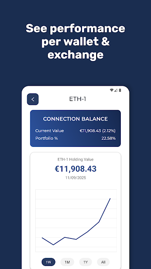 DAX Ledger Screenshot 2