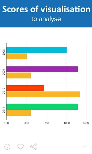 Stats SL Info Screenshot 0