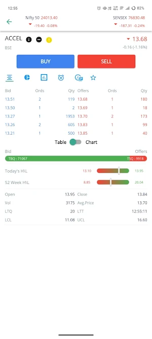PSB Direct - Share Trading App Screenshot 2
