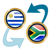 UYU Peso x South African Rand