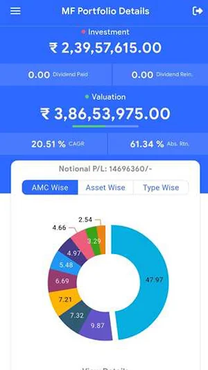 Durga Prasad Mallipeddi Screenshot 0