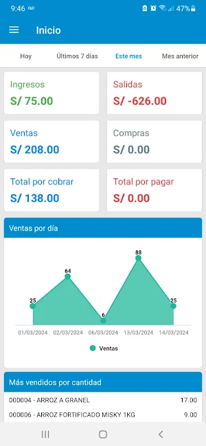 BizCloud Screenshot 2
