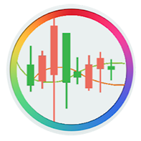 Forex Signals