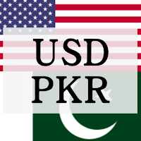USD to PKR
