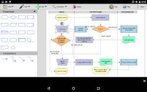 ClickCharts Flowcharts Free Screenshot 2