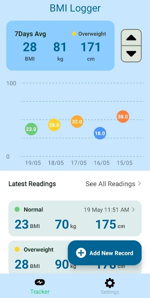 BMI Logger: Weight Tracker Screenshot 1