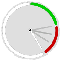 Video Velocity - Fast And Slow Motion Video