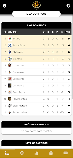 Torneo La Sanidad Screenshot 0