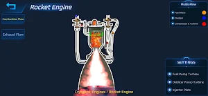 Jet and Rocket Engine Screenshot 1