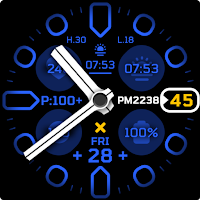 IWF OD II | ISACWATCH