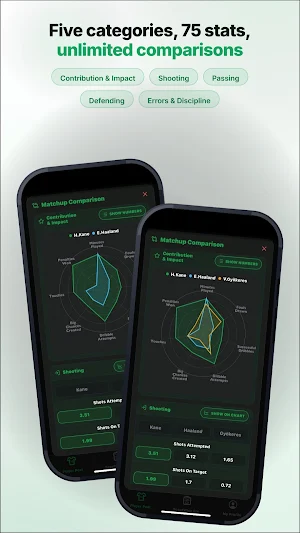ScoutWise Screenshot 3