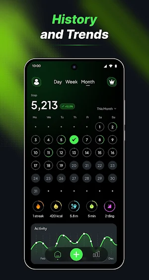 Pedometer: Step Counter & GPS Screenshot 1