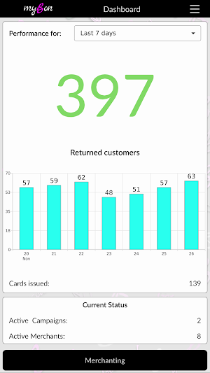 MyBon for Business Screenshot 1