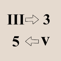 Roman Numerals Converter