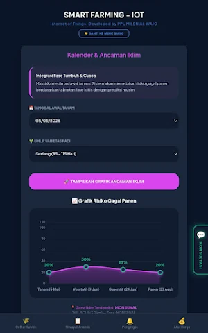 Smart Farming IoT Screenshot 3