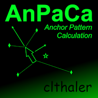 AnPaCa - Anchor Pattern Calc.