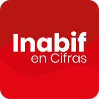 INABIF EN CIFRAS
