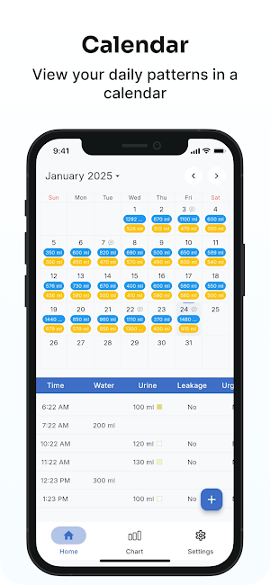 Uriflow - Urine Tracker Screenshot 1