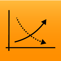Exponential Growth & Decay