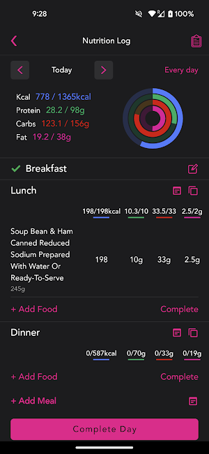 FlourishFit Coach Screenshot 0