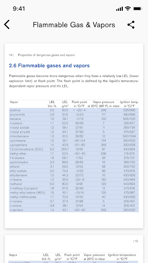 Gas Detection Screenshot 2