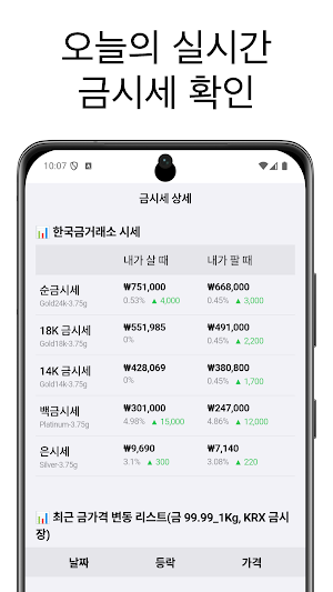 오늘의 금시세 - 현재 금 1 돈 가격 Screenshot 1
