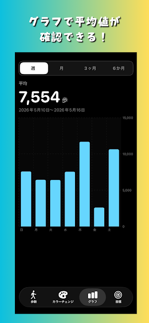 Simple Steps Screenshot 1